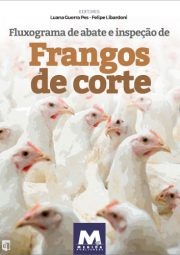 Fluxograma de abate e inspeção de frangos de corte